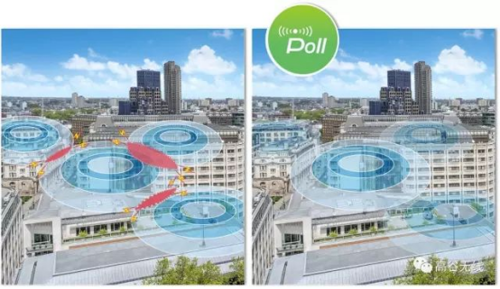 室外无线覆盖--通用案例